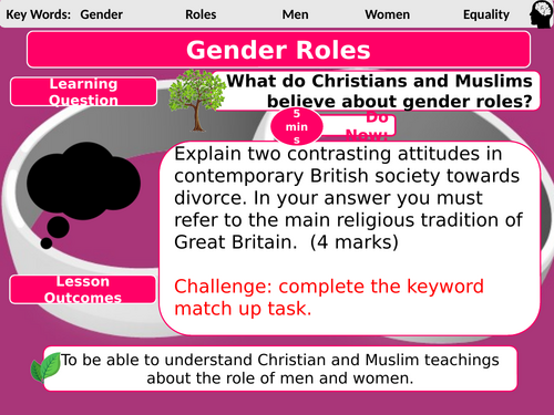 AQA Relationships and Family L9-Gender Roles