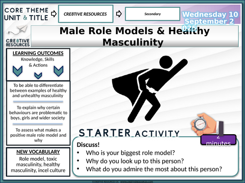 Positive Masculinity | Role Models & Incel Culture | Teaching Resources