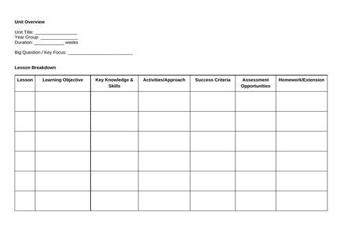 Editable Unit Plan Template (with Success Criteria)