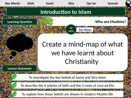 AQA Muslim Beliefs L1- Introduction to Islam