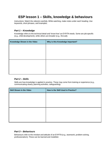 T-Level Education and Early Years ESP Core Skills Introduction ...