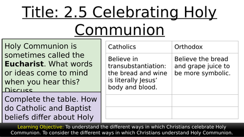 AQA GCSE Religious Studies Theme A Christianity: 2.5 Celebrating Holy Communion