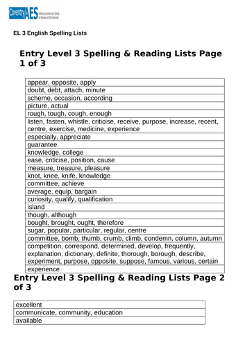 Entry Level 3 English Sow, Presentations, Worksheets and Answers ...