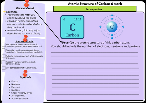 Atomic Structure of Carbon – GCSE Chemistry  6 Mark | Scaffolded/Differentiated