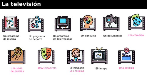 Qué ver en la tele | Portugalessence.com