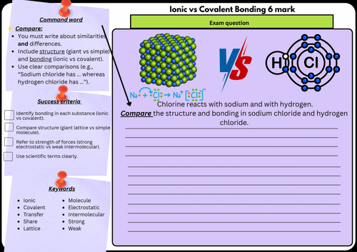 Ionic vs Covalent Bonding – GCSE Chemistry  6 Mark | Scaffolded/Differentiated
