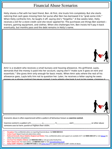 Financial Abuse and Control in Relationships – Understanding Economic ...