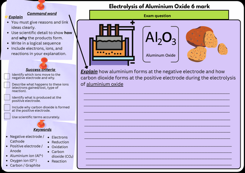 Electrolysis of Aluminium Oxide – GCSE Chemistry 6 Mark  | Scaffolded & Differentiated