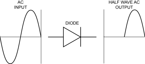 gif, 739.68 KB