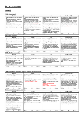 Reception Tracking Document - PITA statements