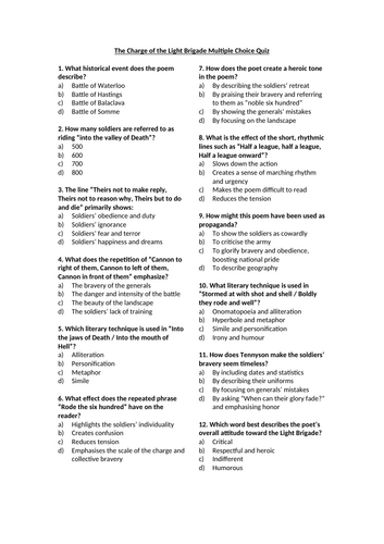 Charge Of The Light Brigade by Lord Alfred Tennyson Multiple Choice Quiz