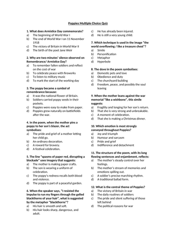 Poppies by Jane Weir Multiple Choice Quiz