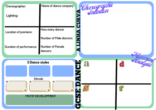 GCSE DANCE AQA - mixture of worksheets | Teaching Resources
