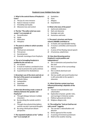 Porphyria's Lover Multiple Choice Quiz