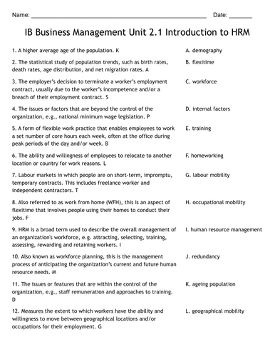 IB Business Management Unit 2.1 Introduction to HRM | Teaching Resources