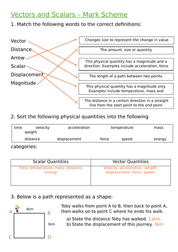 NEW AQA GCSE (2016) Physics - Vectors & Scalars