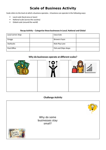New Business WJEC GCSE Unit 1.3 Different Scales of Business Activity ...