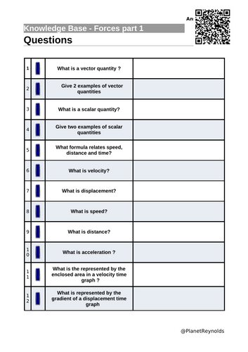 High-impact, fully editable P8–P10 Forces revision pack for AQA (Triple ...