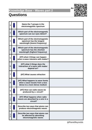 P12 Waves | AQA GCSE Physics 2026 | Editable Revision Pack | Teaching ...