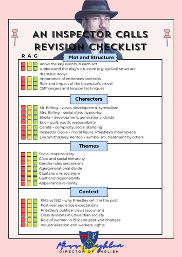 AQA An Inspector Calls – Personalised RAG-rated Revision Checklist ...