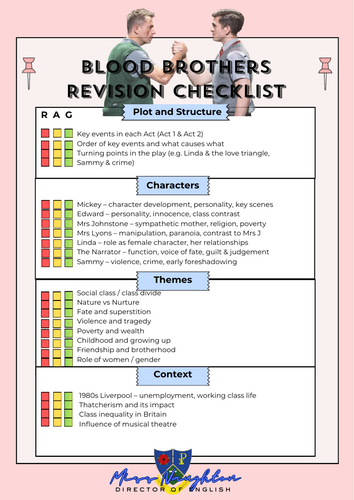 AQA Blood Brothers – Personalised RAG-rated Revision Checklist ...