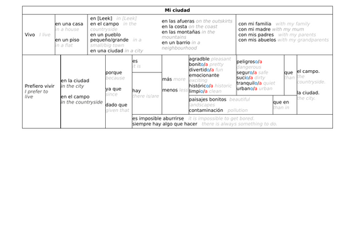 docx, 15.68 KB
