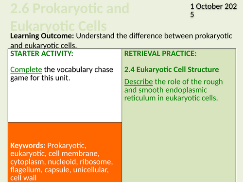 OCR Biology A- 2.6 Prokaryotic and Eukaryotic Cells | Teaching Resources