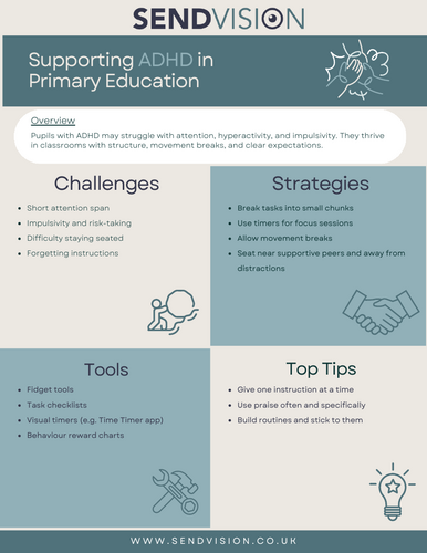 ADHD Resource Bank