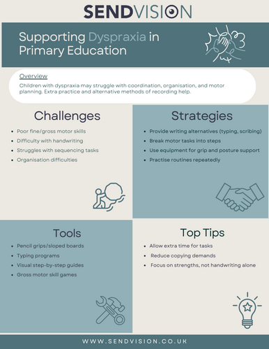 Dyspraxia (DCD) Resource Bank