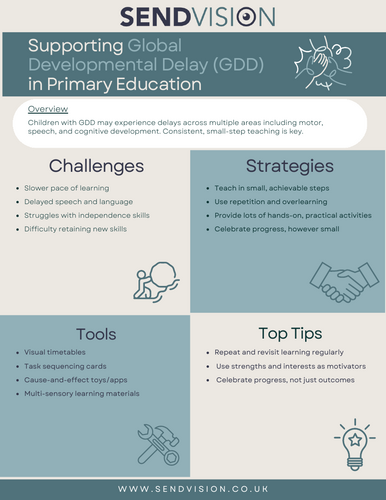 Global Developmental Delay (GDD) Resource Bank