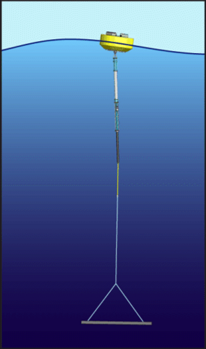 gif, 397.57 KB