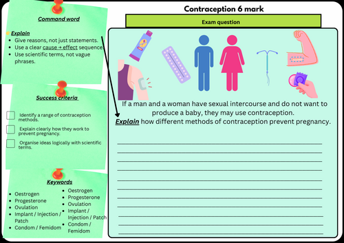 Contraception GCSE Biology Paper 2 6 Mark Exam Question | Scaffolded & Differentiated