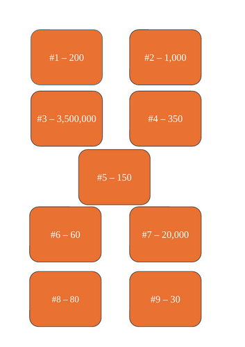 TY Maths Full Year Plan & Resources | Teaching Resources