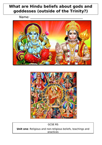 What significance do the avatars of Vishnu have in Hinduism? | Teaching ...