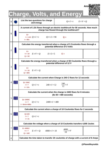 P5.4 Electrical Currents & Energy Transfer | AQA GCSE Physics 2026 ...