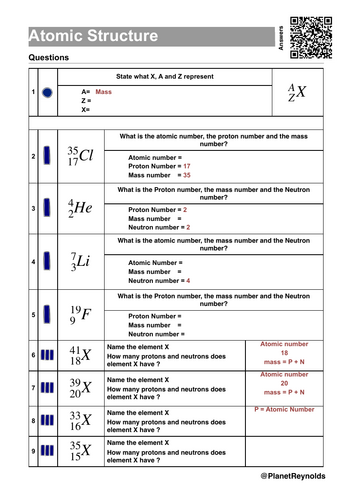 pdf, 253.97 KB