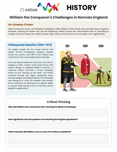 ASDAN History - Evaluation of William the Conqueror's Immediate Problems