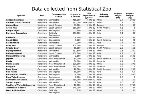 docx, 19.22 KB