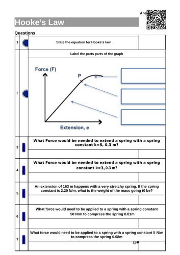 P10.8 Forces & Elasticity | AQA GCSE Physics (2025) | Fully Editable ...