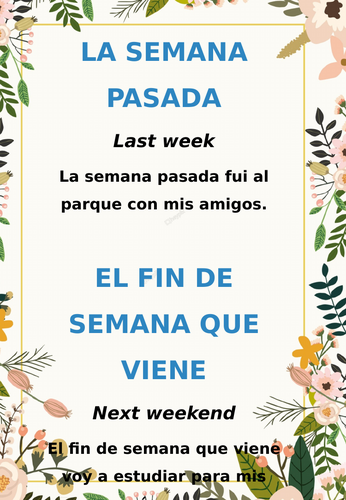 Spanish Time Phrase Posters