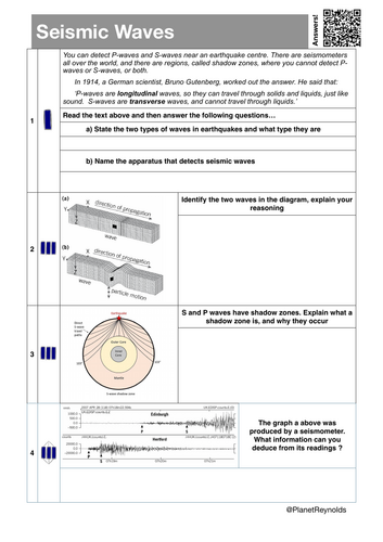 pdf, 712.14 KB