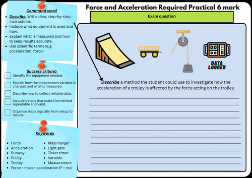 GCSE Physics 2 Required Practical – Force and Acceleration (6-Mark Exam Practice, AQA Combined)