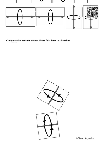 AQA GCSE Physics P15.2 Magnetic Fields of Currents (2026) | Editable ...