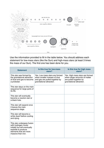 AQA GCSE Physics P16.1 – Formation of the Solar System | Editable ...