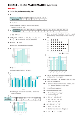 Edexcel IGCSE revision questions and answers | Teaching Resources