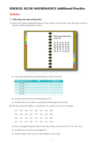 Edexcel IGCSE revision questions and answers | Teaching Resources