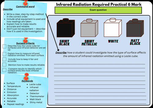 GCSE Physics 2 Required Practical – Infrared Radiation (Leslie Cube) (6-Mark Exam, AQA Combined)