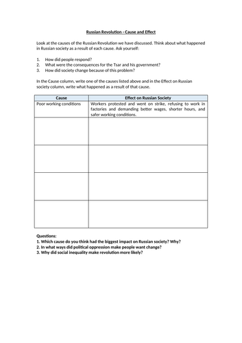 Causes Of The Russian Revolution Worksheet