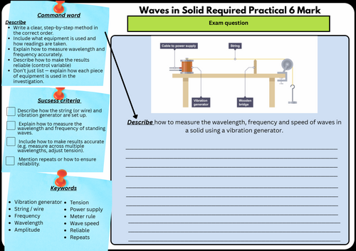 GCSE Physics 2 Required Practical – Waves in a Solid (6-Mark Exam Practice, AQA Combined)