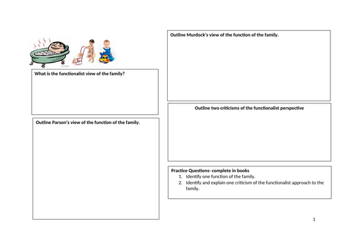 AQA GCSE Sociology: Marxist & Feminist Functions of the family ...